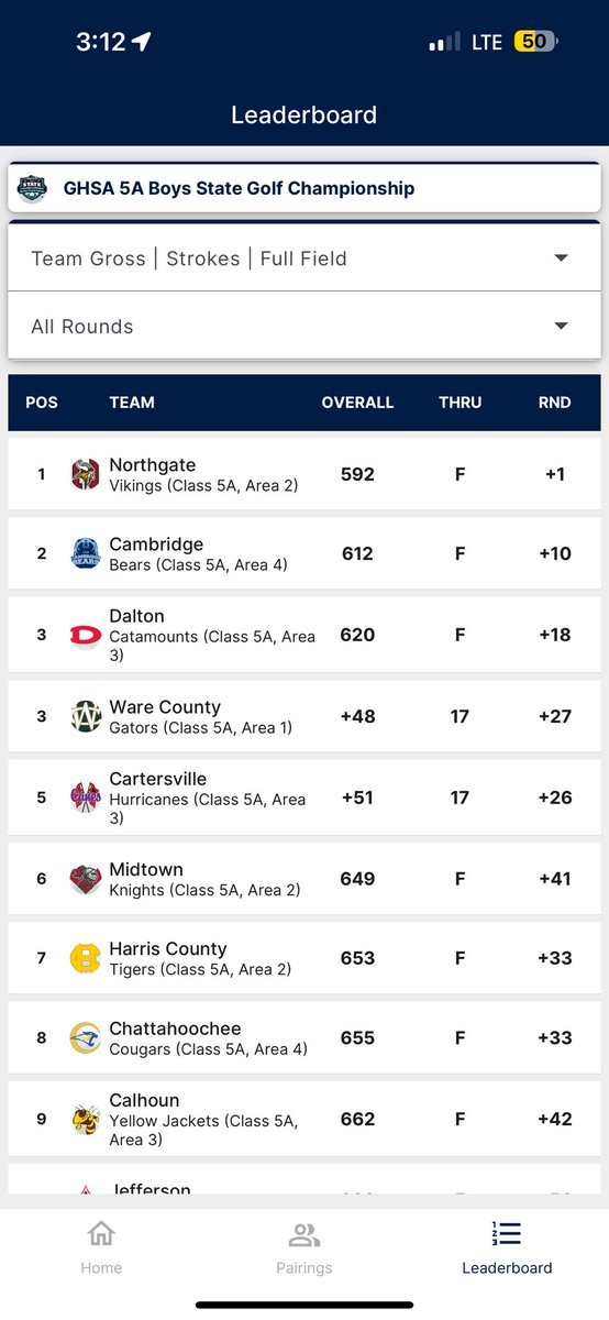 So proud of the boys!  Finished second this year. Last round for a great group of Seniors who leave the program with 2 area champs, 2 state runner ups and 1 State Championship.