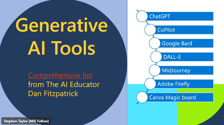 MrsHMacGregor's tweet photo. It was the May #MIEE #ConnectionCall this afternoon with a focus on AI. Some really interesting ideas shared about how AI can support teachers and learners. #MIEExpert #TeamMIEEScotland https://t.co/f7DQr8DYJw