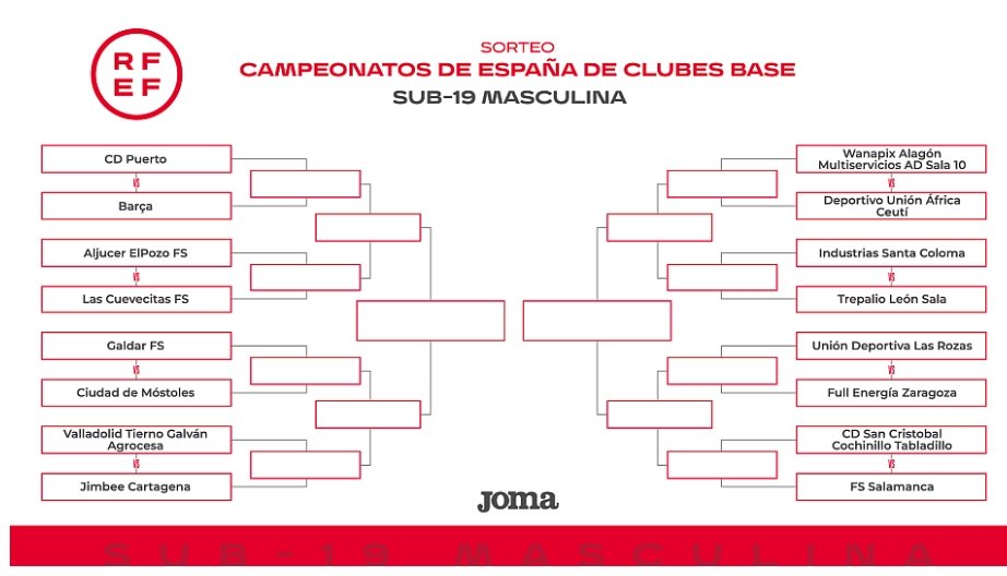 UDRB's tweet photo. #Juvenil_DH El Sorteo de la Copa de España de Clubes nos vuelve a emparejar con el equipo maño @ColoColoZaragoz
El encuentro de octavos de final será el 1 de Junio en #Las_Matas
#VamosUNIÓN https://t.co/kg0g1lQT2X