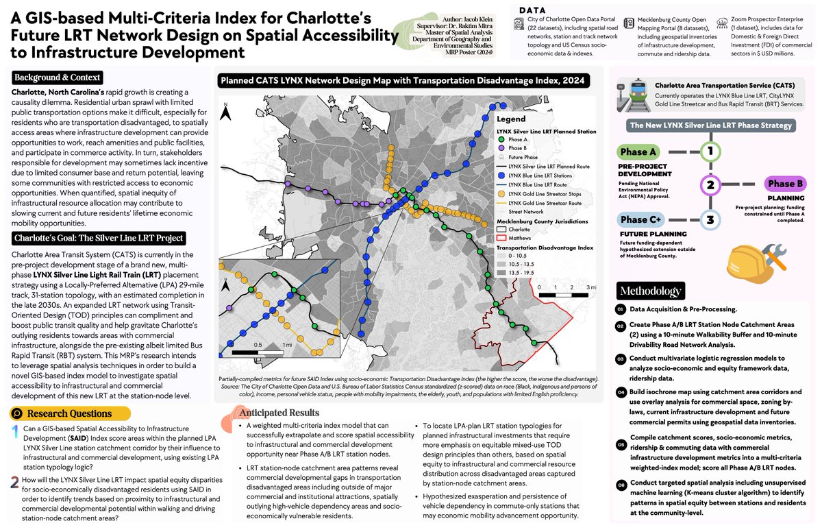 Master of Spatial Analysis tweet media