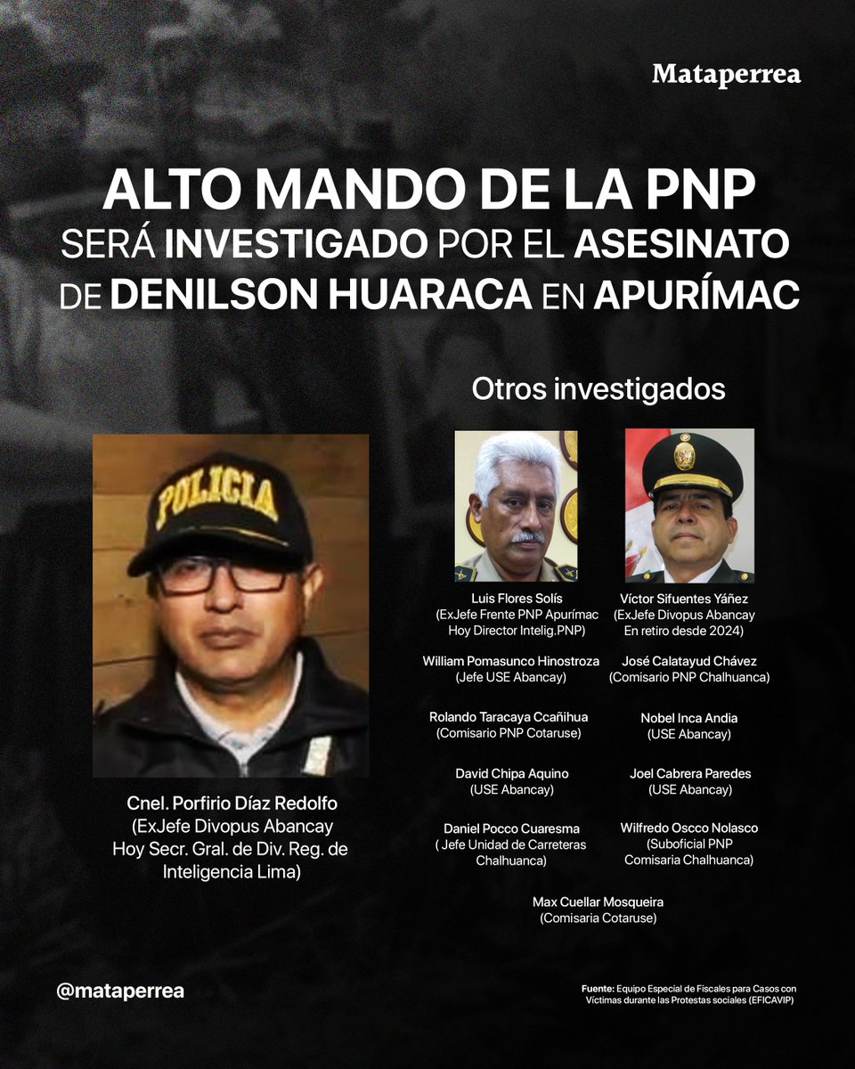 #Apurímac | Fiscalía incluye en investigación al Coronel PNP Porfirio Díaz Redolfo en caso Denilson Huaraca, joven asesinado el 9 de febrero del 2023 en una emboscada policial en Aymaraes. El alto mando de la PNP, como otros, fue reasignado en otro cargo por el régimen de Dina.