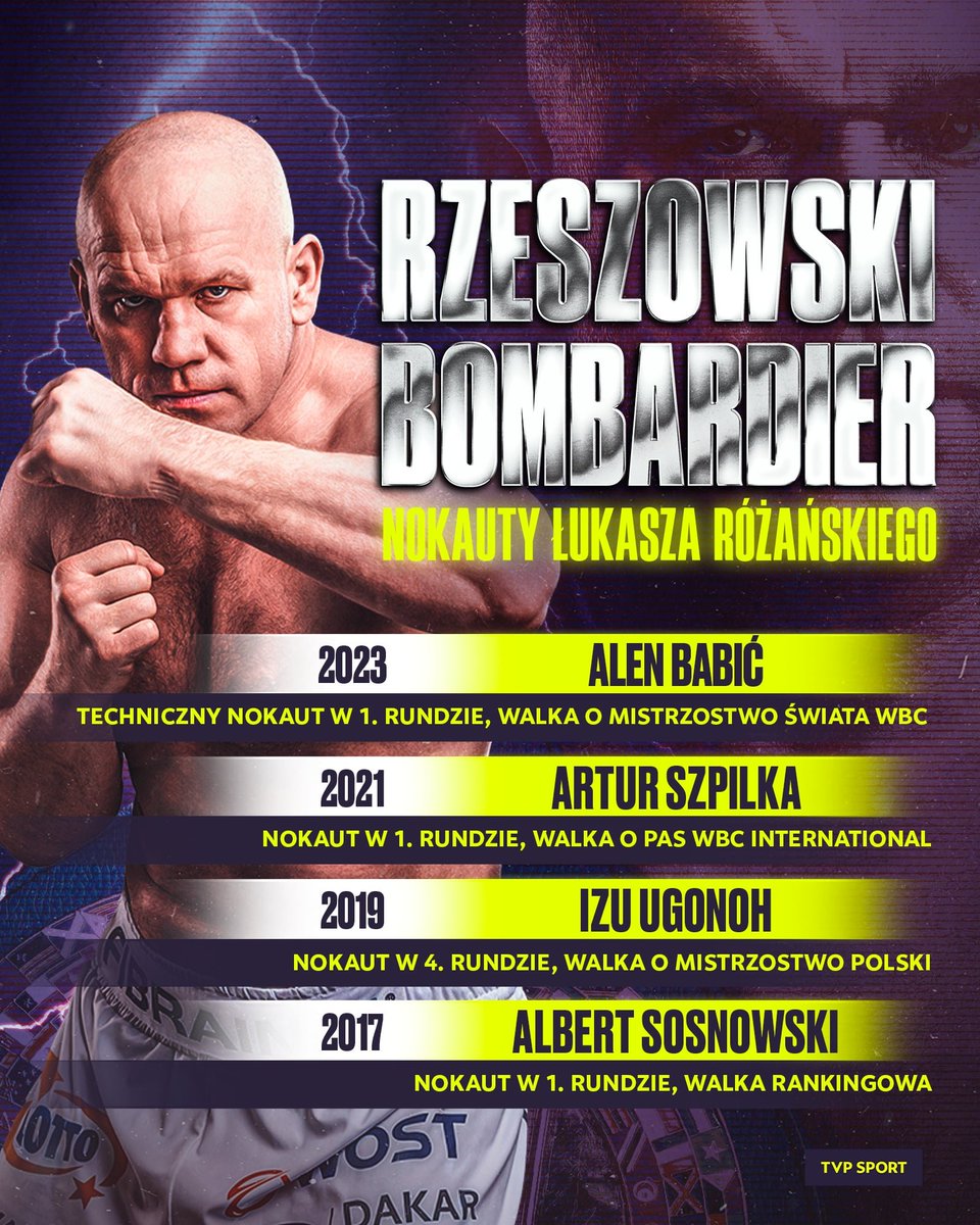 Kilkadziesiąt godzin do kolejnej walki <a href="/RozanskiBoxi/">Łukasz Różański</a> o mistrzostwo świata WBC w kategorii "bridger"!

Nie mamy nic przeciwko, by w piątek skończyło się tak, jak w 2023 r. w walce przeciwko Alenowi Babiciowi 🥊🔥