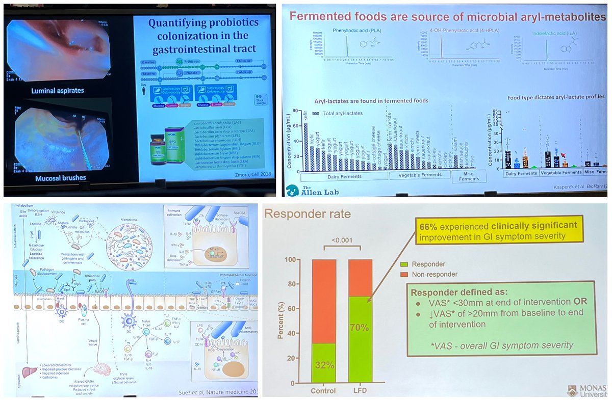 An exhausting 4 days of presentations, moderating, and meetings at #DDW2024 but best of all was the incredible sessions on nutrition, including mechanistic data and clinical trials. Some of my favourite learnings from great researchers @SuezLab @JacobAllenPhD @JaneVarney7👇🏽