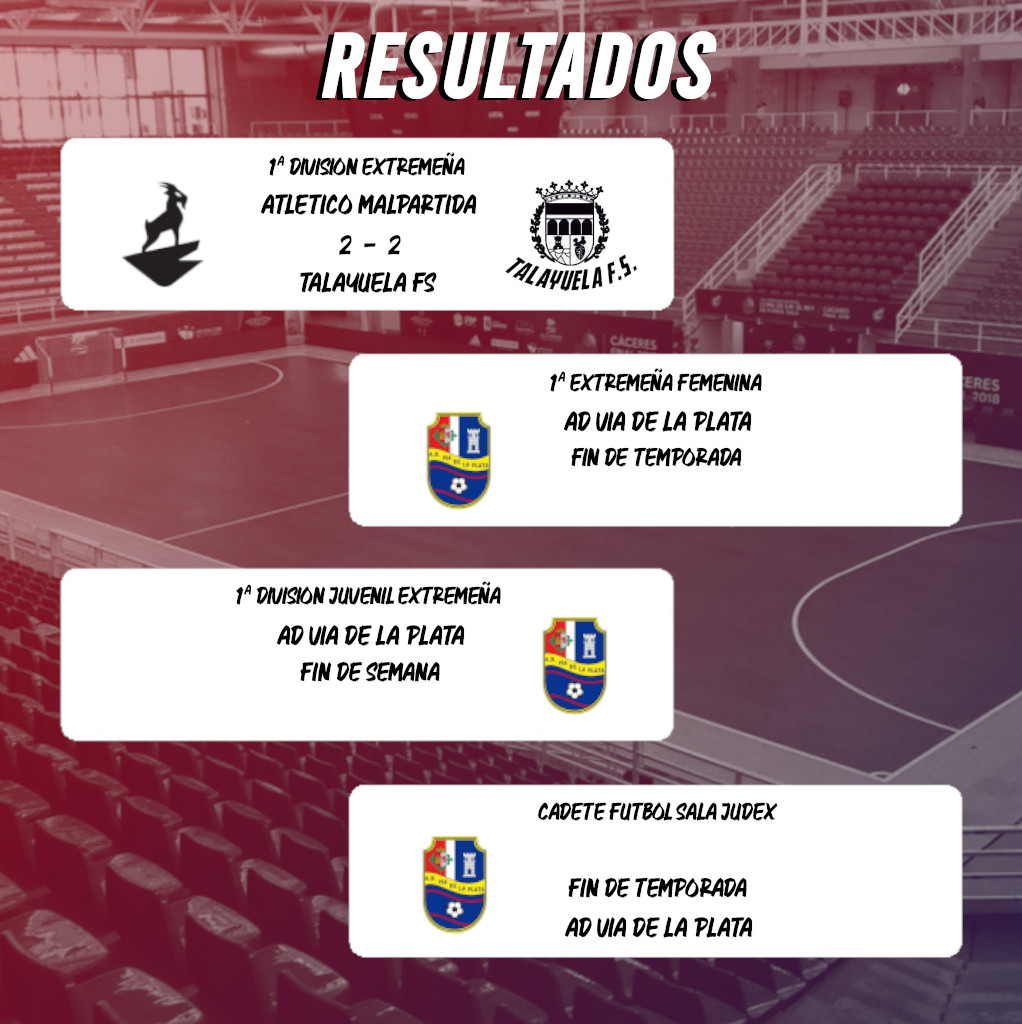 🏆 RESULTADO DEL FIN DE SEMANA 🏆

#VamosVia #VIAAA #AUAUAU