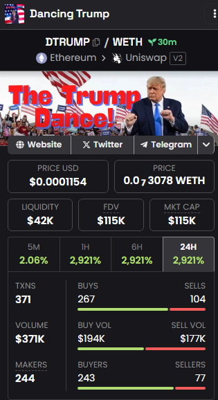 DancingTrumpETH's tweet photo. Dexcreener ready to dance with us $DTRUMP https://t.co/p7csvC6EIT