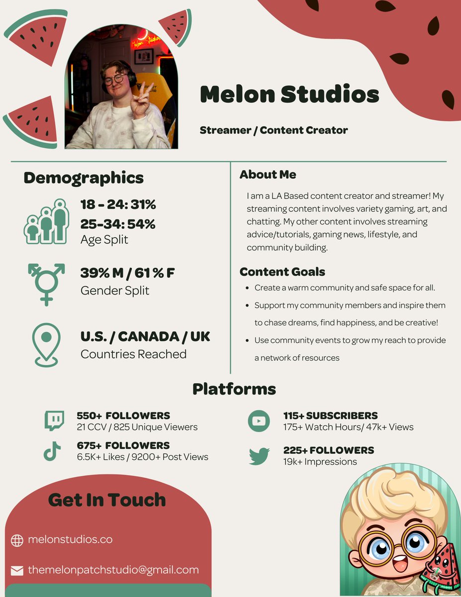 Melon | Streamer @ Twitch Streamer tweet media