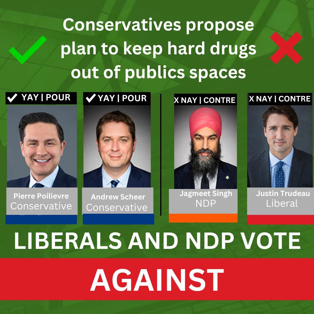 SHOCKING!!! Liberal and NDP just voted to keep hard drug use in public places LEGAL! Conservatives proposed abolishing the taxpayer funded drug distribution program, and to prevent Trudeau from legalizing hard drug use in the future. Trudeau just defeated that motion. Wacko!