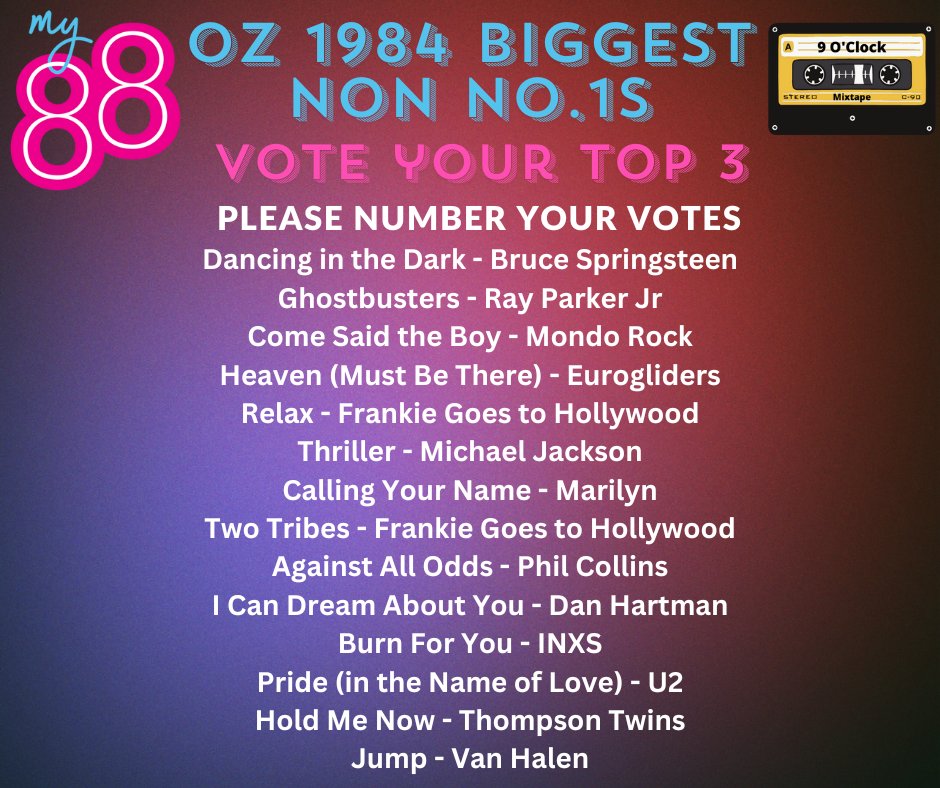 Time for another vote for the #9OClockMixTape. Here is a list of the top songs of 1984 in Australia that don't include number ones. We want to know your Top 3 from these songs, and please place them in order. Voting closes at 9am on Friday (AEST).