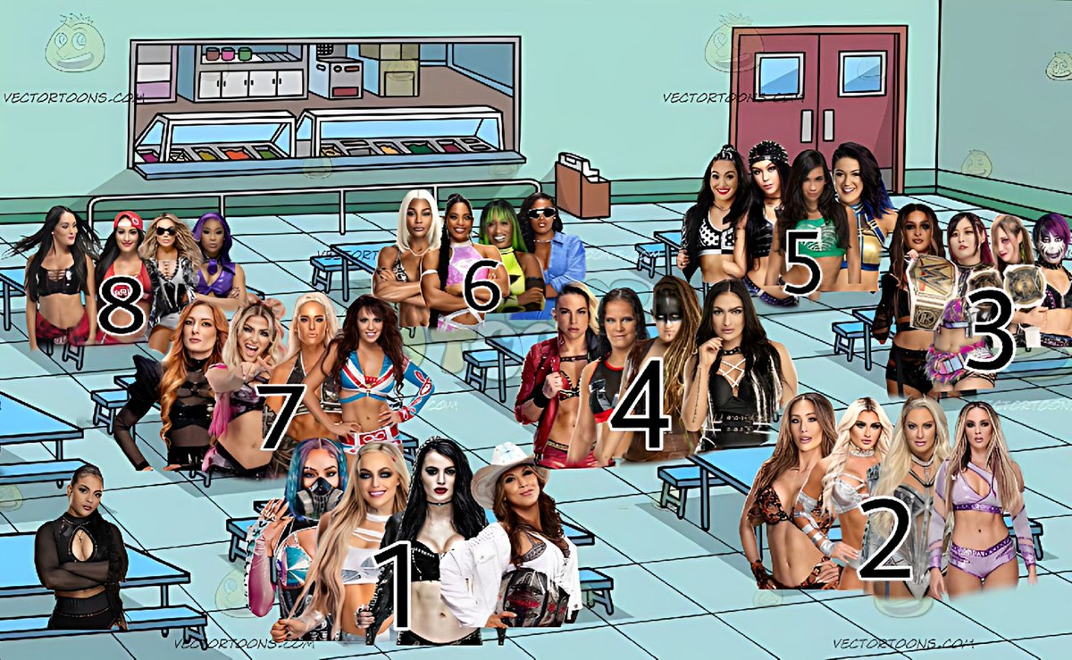 PhysCores's tweet photo. Which Table Are You Sitting At? https://t.co/plX6jFCZRr