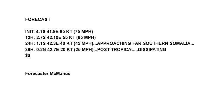 Tropical Cyclone #Ialy Advisory 1: Ialy still a Category One cyclone, on course for historic landfall in #Somalia. Max sustained winds are at 65 knots (75mph). Interests in #Kenya should pay attention to this system as it remains close offshore. Click below for cone & discussion.