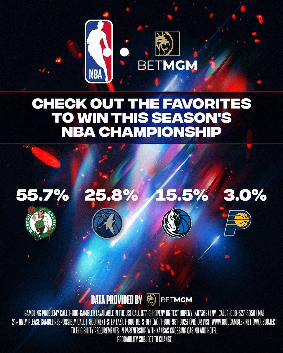 Check out the favorites to win this season’s NBA Championship, presented by @BetMGM & tune in to tonight's game on ESPN!