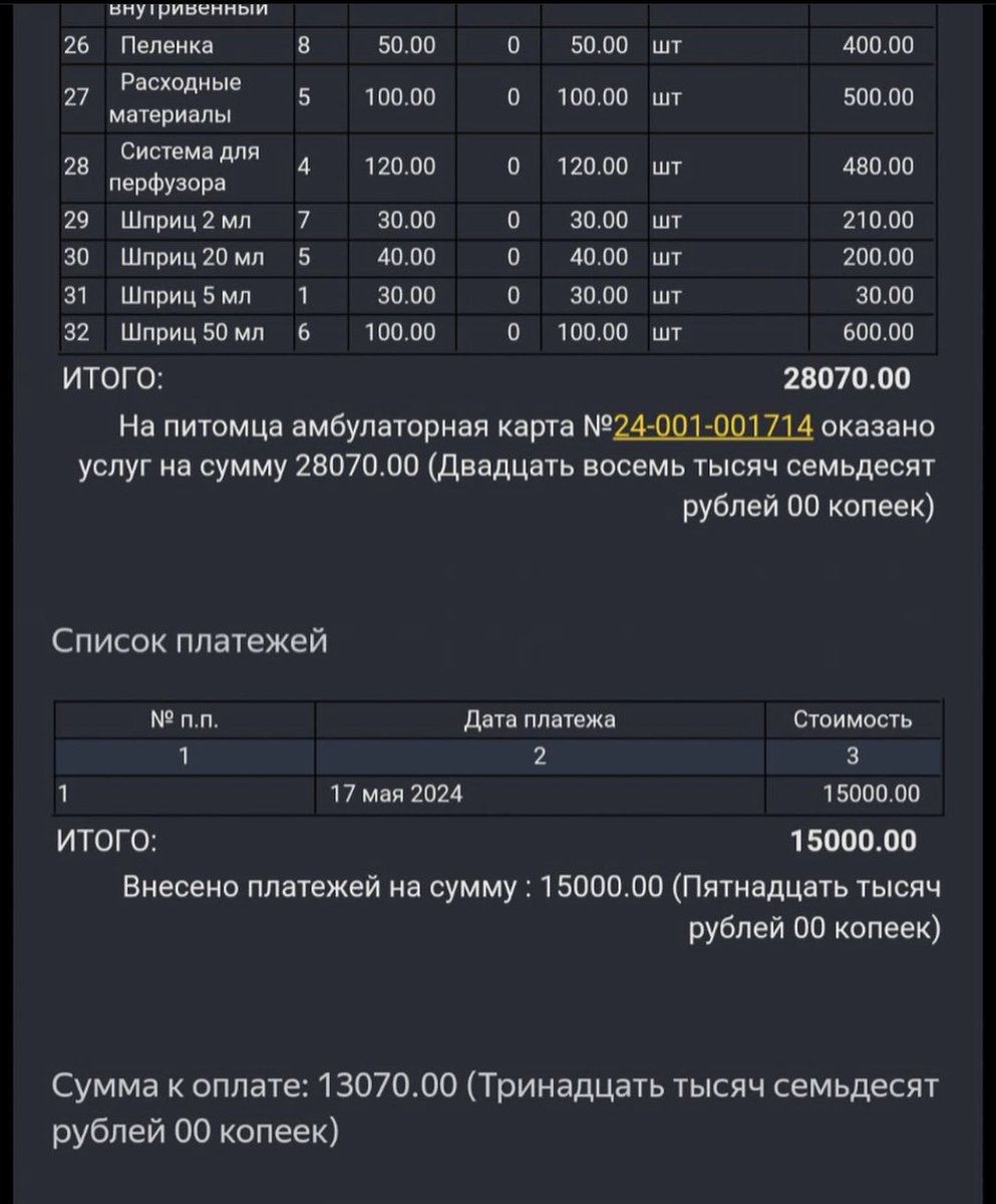 Подруга открыла сбор на кота (назвали Тигрой-Тиграном), помимо панлейкопении у него ещё коронавирус, всё излечимо, всё решаемо, просто дорого пиздец. Сила твитура, спасай: +79859043512 Мария Сергеевна, Сбер/Тинь с пометкой «для Тигры» Кто чем может, ребята, HELP