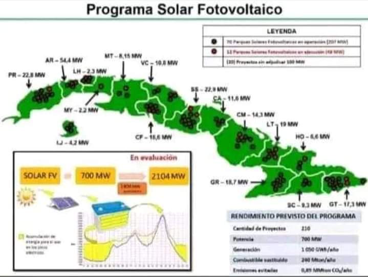 ⚡ #Cuba instalará 2 000 MW q serán generados por 92 parques solares, proyecto que culminará en el 2028. Los primeros 1000 MW ya iniciaron su montaje este año. #CubaVencerá