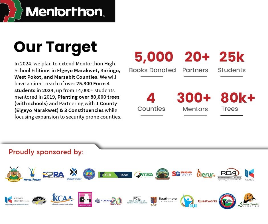 Join us at @SpiceFMKE / @KTNNewsKE / @StandardKenya  for a broad discussion around gifting yourself.  

You are your best gift.  
You can give it.  
You can offer it.  
You can change lives with it.  

Can  you offer it? 
Can you give 42 hours? 

#mentorthon  #payforward