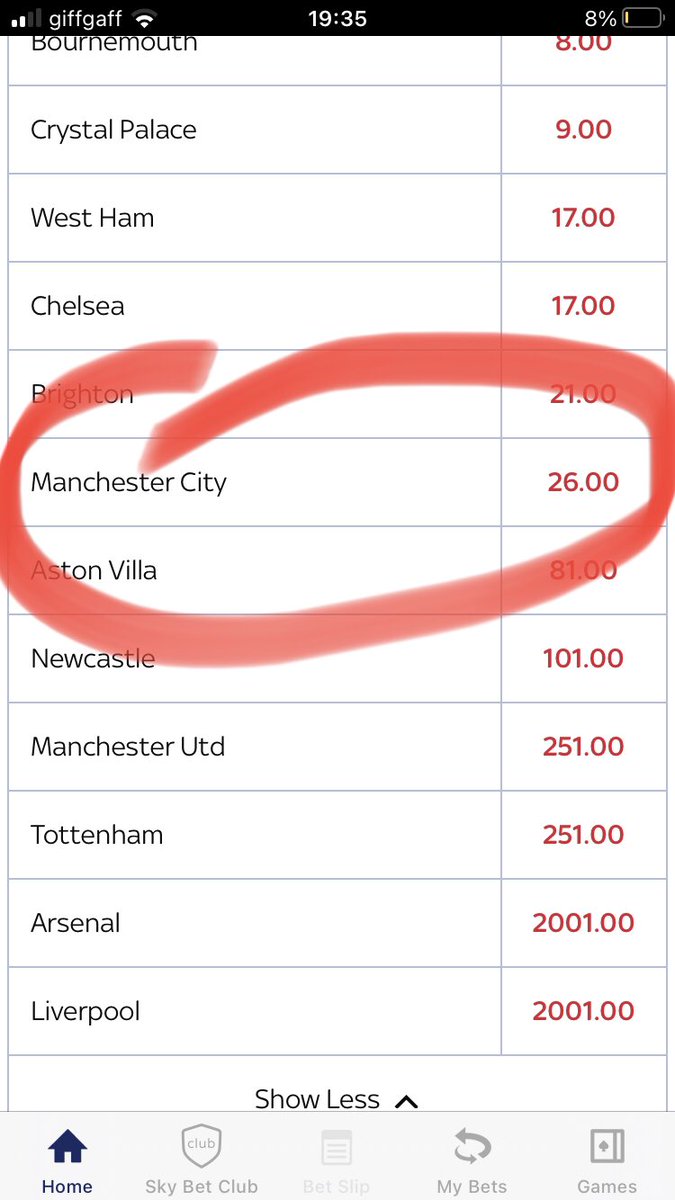 AlexanderRhysB's tweet photo. @cityreport_ @OptusSport That mentality ain’t stopping him get relegated next season tho 😂😂 https://t.co/7SJCnhlFLq