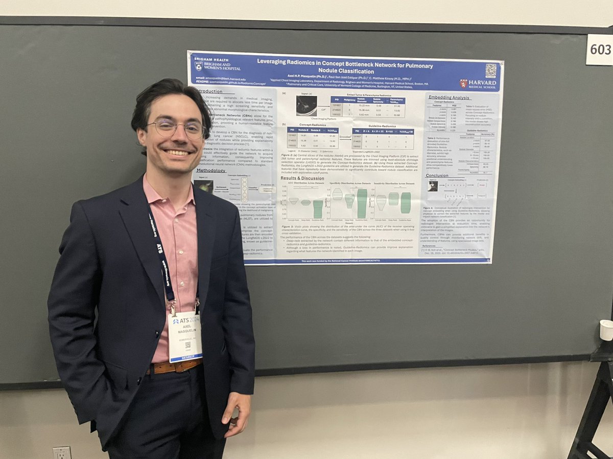 Meet  <a href="/AxelMasquelin/">Axel Masquelin</a> talking about  Embedding  radiomics  features into neural networks for pulmonary nodule classification