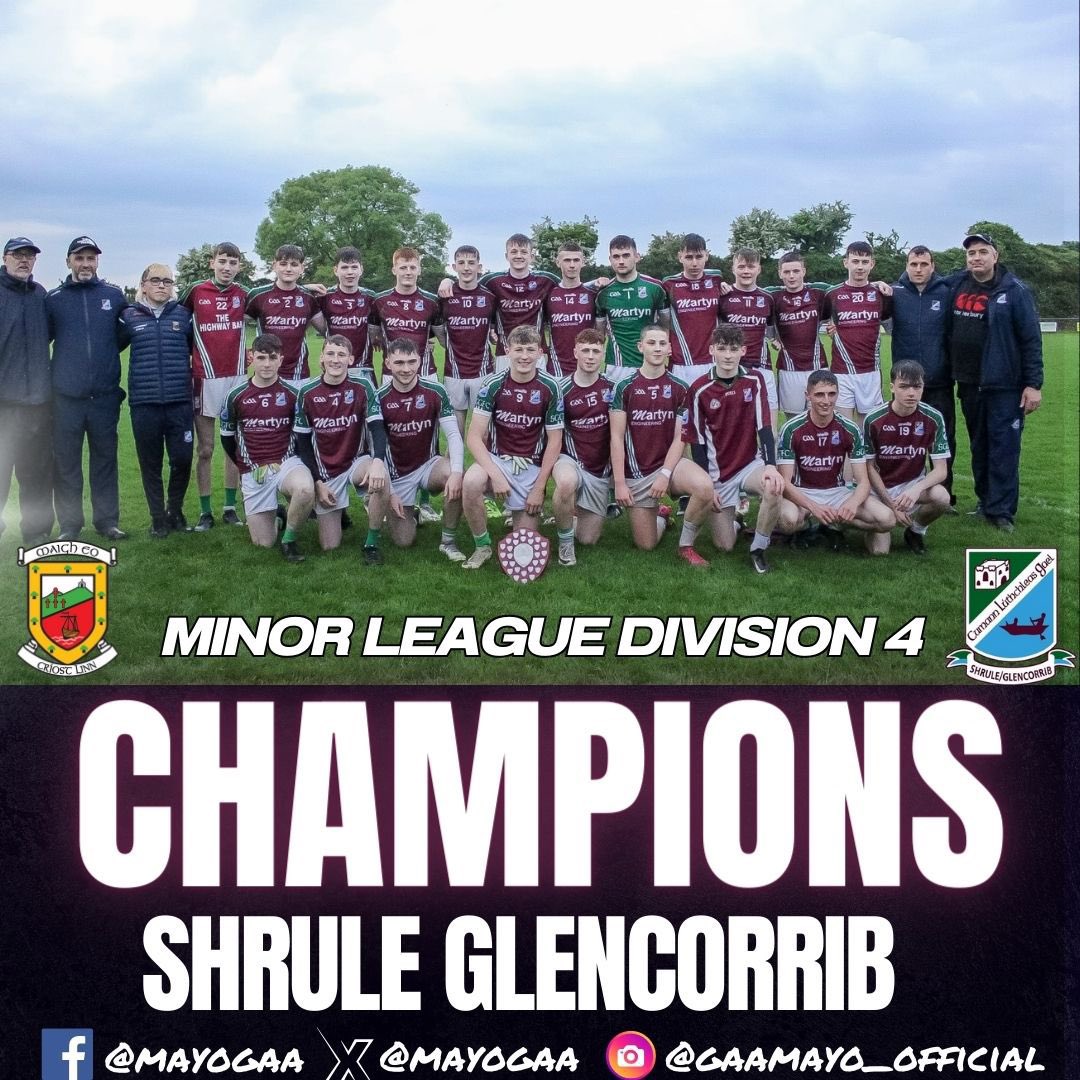 Our Minor League Champions.