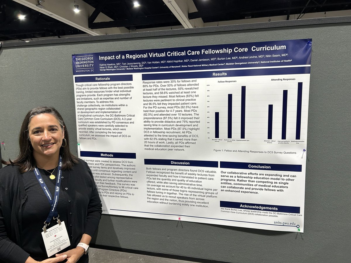 Nitin Seam (@nitinseam) on Twitter photo <a href="/KatrinaDHawkins/">Katrina Hawkins</a> presenting the impact of regional collaboration providing core topics in Critical Care fellowship training
#ATS2024
#MedEd <a href="/KatrinaDHawkins/">Katrina Hawkins</a> presenting the impact of regional collaboration providing core topics in Critical Care fellowship training
#ATS2024
#MedEd