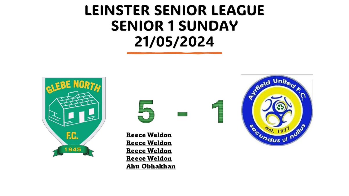 We are back in the @LSLLeague Senior Division. An excellent performance tonight sees us overtake St Pats CY to gain promotion. Four goals by Reece Weldon and one by Ahu Obhakhan for a 5-1 win . Well done to all the coaches and players for what has been an incredible season.