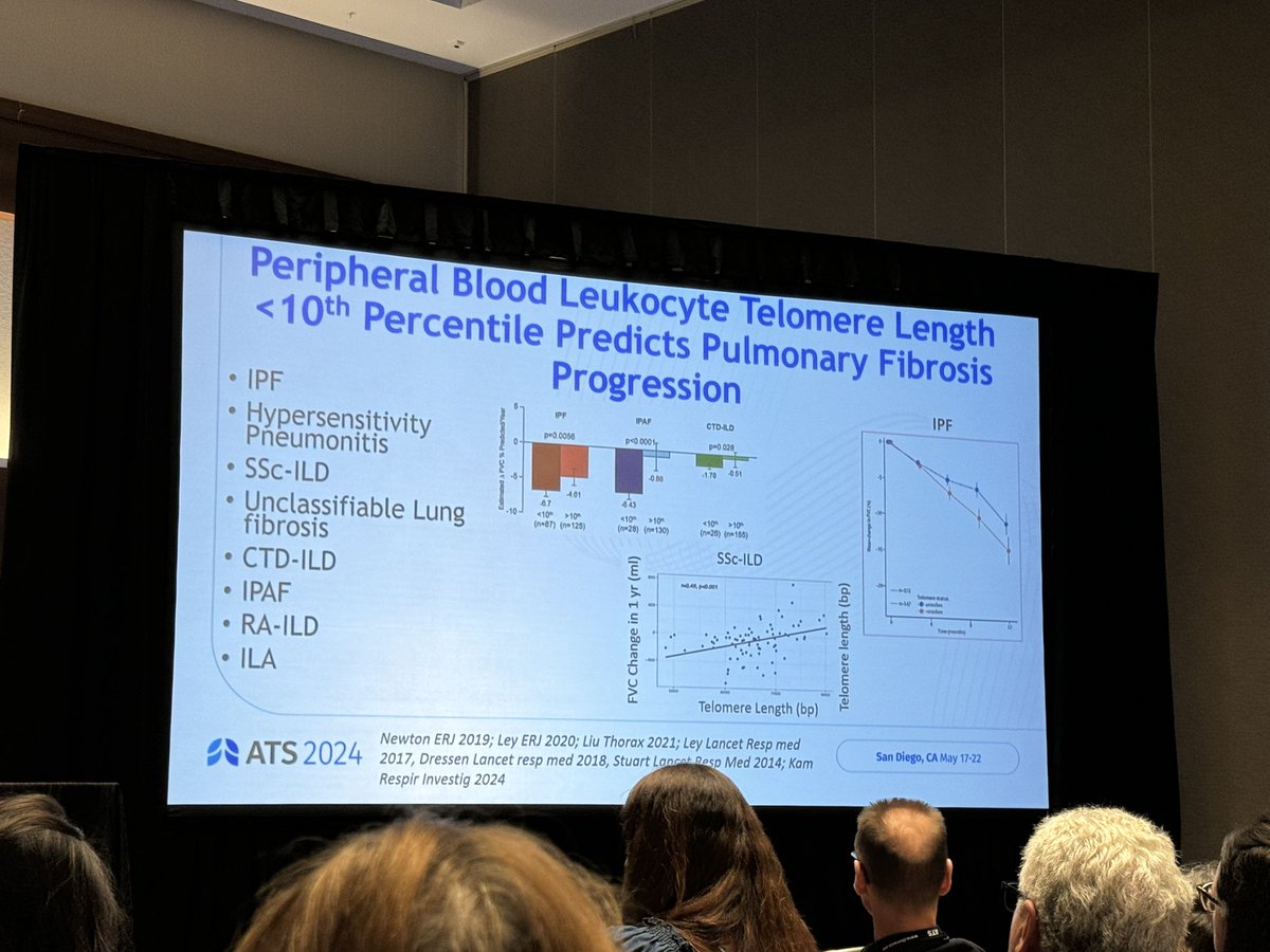 Dr. Paul Wolters underscores the purpose of the diagnostic process. Identification of UIP is critical as it may be a singular unifier. However familial cases of PF may lack a UIP CT pattern. Telomere length is a common and very valuable biomarker that is helpful. #ATS2024