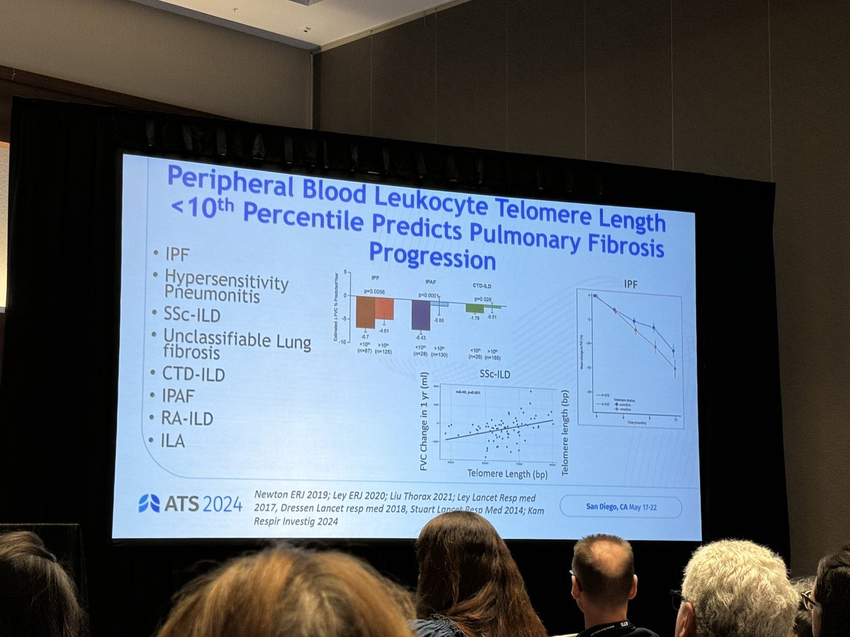 Dr. Paul Wolters underscores the purpose of the diagnostic process. Identification of UIP is critical as it may be a singular unifier. However familial cases of PF may lack a UIP CT pattern. Telomere length is a common and very valuable biomarker that is helpful. 

#ATS2024