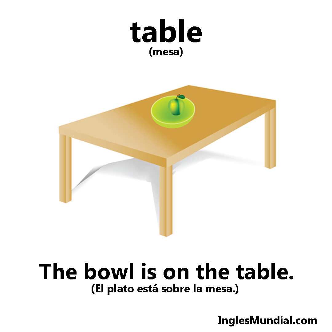 La palabra del día en inglés hoy es 'table' (mesa).

'The bowl is on the table.'
(El plato está sobre la mesa.)

inglesmundial.com/palabras/table…

#ingles #palabradeldia #aprenderingles #clasesdeingles #leccionesdeingles #vocabularioingles #inglesbasico