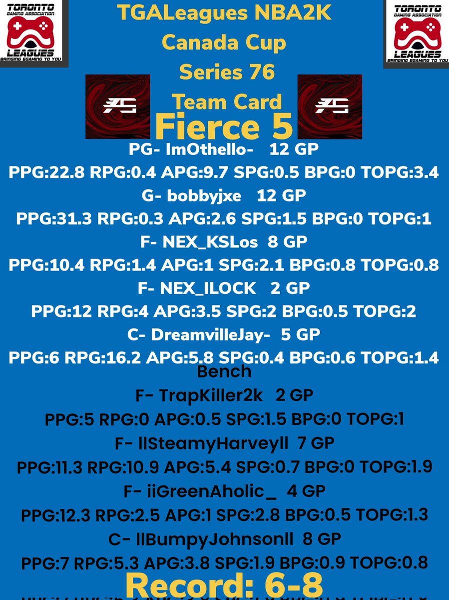 TGALeagues tweet media