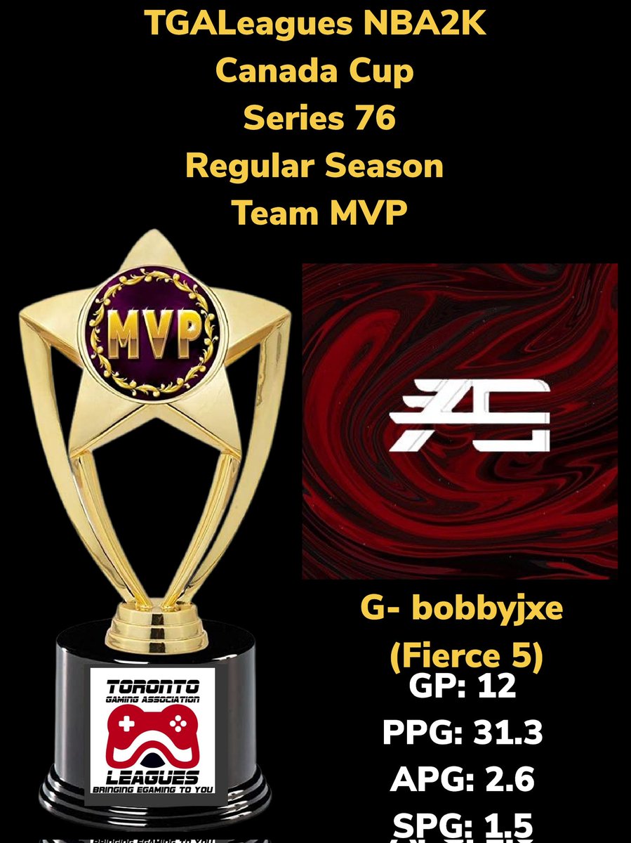 TGALeagues tweet media