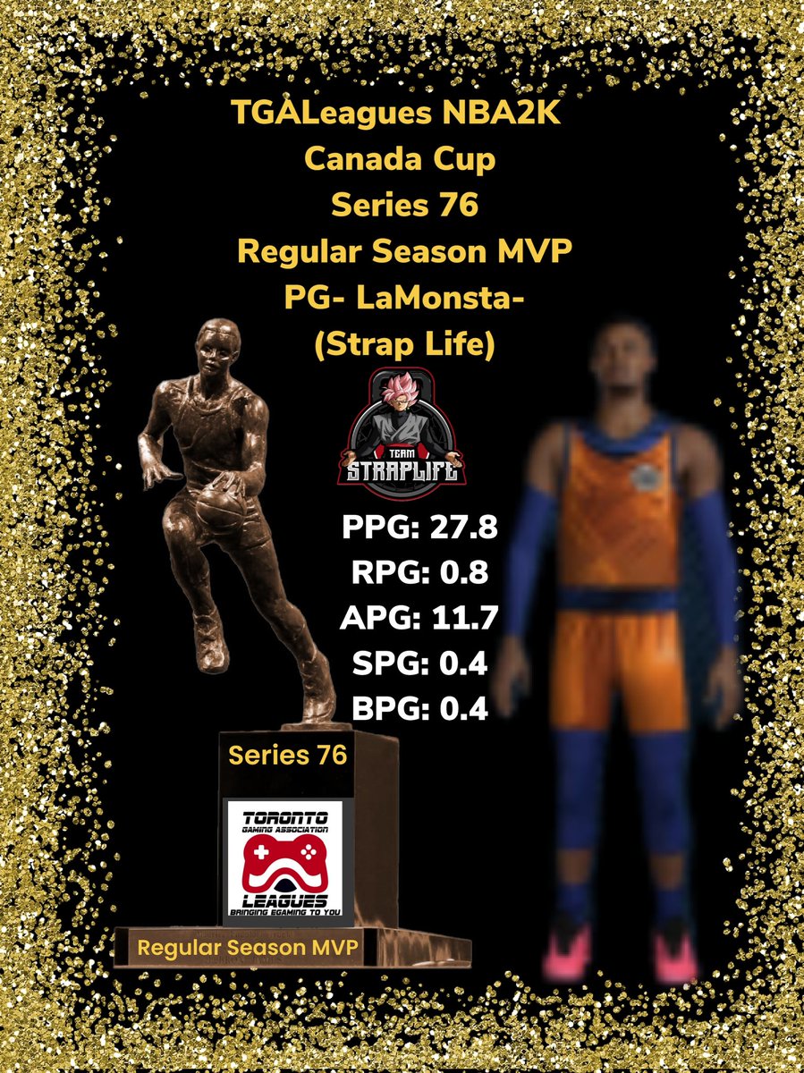 TGALeagues tweet media