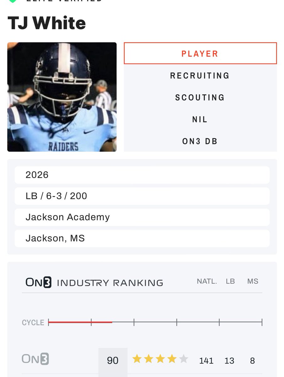Blessed be ranked a 4⭐️ by @on3 @CoachDDuggan @shayhodge3 @MeshAcademy @MacCorleone74 @SWiltfong_ @samspiegs @Zach_Berry @ChadSimmons_ @DukestheScoop