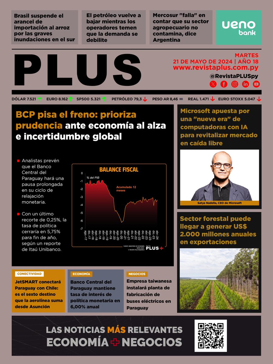 Noticias destacadas de economía y finanzas del martes 21 de mayo de 2024 

Más info en: revistaplus.com.py     

#Paraguay #RevistaPLUSpy #Portada #18añosPLUS