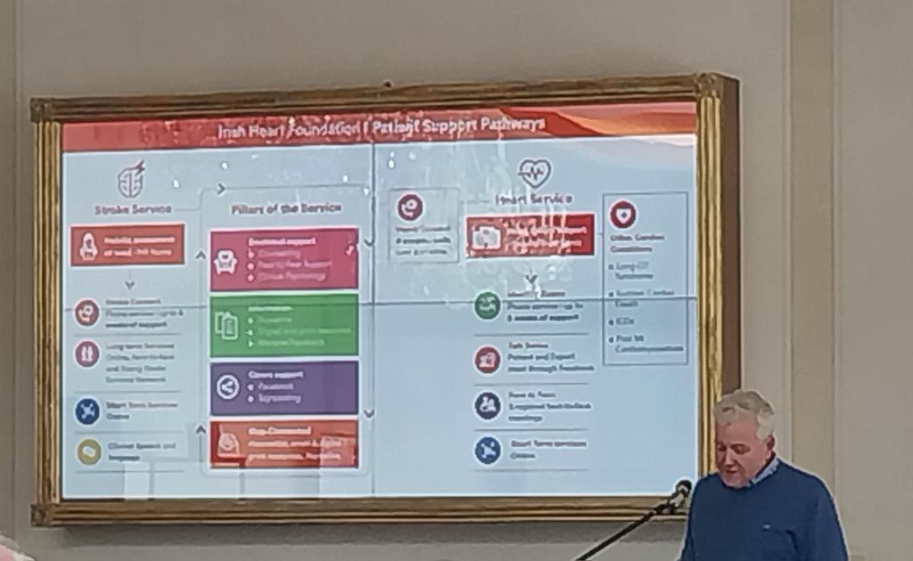 Fiona Bardon (@fionabardon_) on Twitter photo At National Conference on Stroke <a href="/Csjmacey/">Chris Macey</a> spoke re. c.600,000 people in Ire affected by #HeartDisease & #stroke
IHF's patient support services cost €1.2m annually, <a href="/Irishheart_ie/">Irish Heart Foundation</a> receives only €130,000 in State Funding for #StrokeSurvivors & #HeartPatients 😱
<a href="/roinnslainte/">Department of Health</a> At National Conference on Stroke <a href="/Csjmacey/">Chris Macey</a> spoke re. c.600,000 people in Ire affected by #HeartDisease & #stroke
IHF's patient support services cost €1.2m annually, <a href="/Irishheart_ie/">Irish Heart Foundation</a> receives only €130,000 in State Funding for #StrokeSurvivors & #HeartPatients 😱
<a href="/roinnslainte/">Department of Health</a>