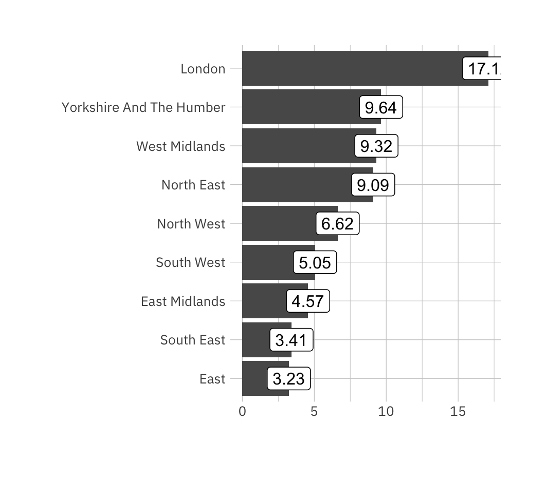 mark taylor tweet media