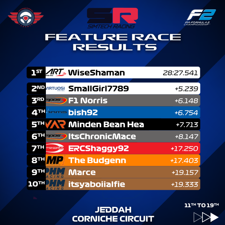 Int_Paddock tweet picture