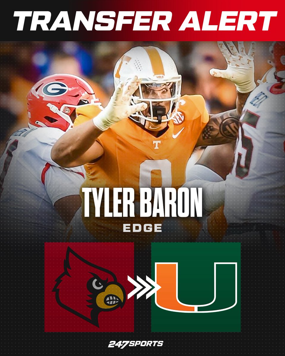 BREAKING: Miami wins out for former Louisville/Tennessee transfer EDGE Tyler Baron over Ole Miss and USC. NFL Hall of Famer Jason Taylor has one of the best defensive end rooms in the entire country. 247sports.com/college/miami/…