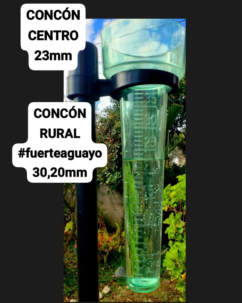 REGISTRO DE AGUA CAÍDA HASTA LAS 10:00H DE HOY MARTES 21 DE MAYO.

#meteoconcon 
#meteoruralconcón 
@RedMeteoA @MetArmada_Valp @Meteo_Wave @Sepulinares @alertaconcon @Off_Valpo @EspinosaMeteo