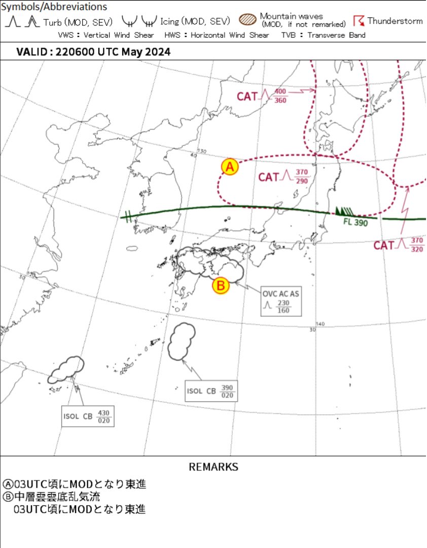 引退されてからの時間が長過ぎて忘れてらっしゃる様子…。今日の日本でも、九州四国では中層雲の雲底乱気流が、北陸から東北には晴天乱気流が、同様の事故を起こし得る乱気流として予報されてます。