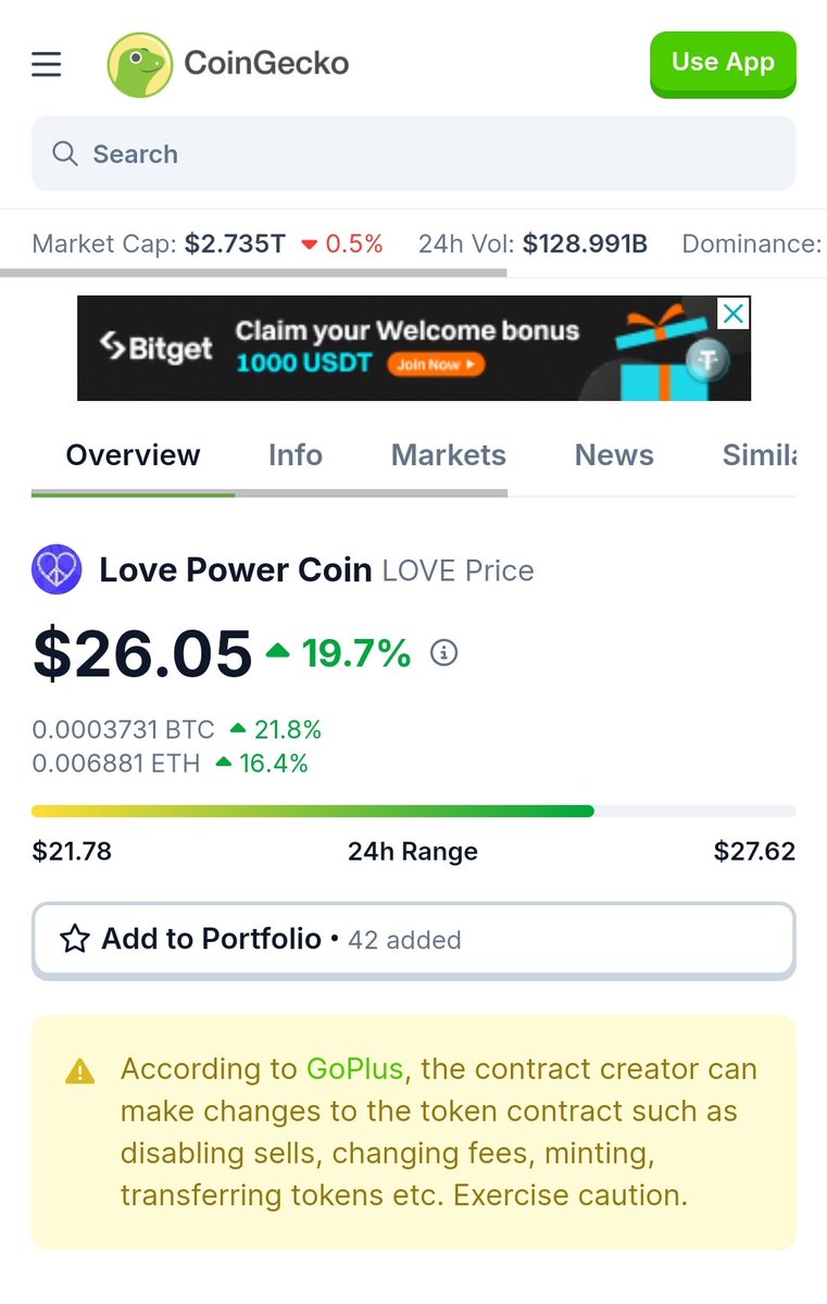 We made All time high 27.62$ happy to see @LovePowerCoin growing so fast we are currently trending at 26$ but i believe we will break 50$ before the end of this month #lovesupport
