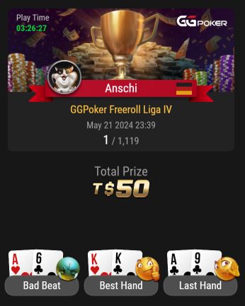 GGPokerDE's tweet image. Freeroll-Liga. 13. Spieltag.
#Gratz an "Anschi" zum Turniersieg 👍 Alle Infos &amp;amp; Stats zur Liga gibt es hier ▶ ggpoker.de/tournaments/fr… Samstag um 20 Uhr geht es weiter! #kostenlos für #alle #Freeroll #poker für #jedermann