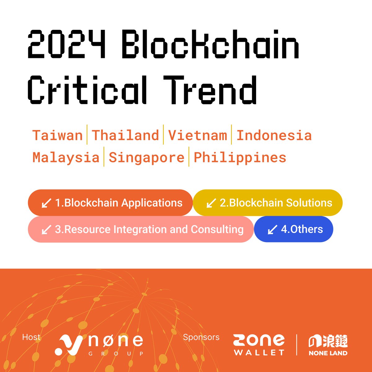 ZONE Wallet (@zonewallet) / Posts / X