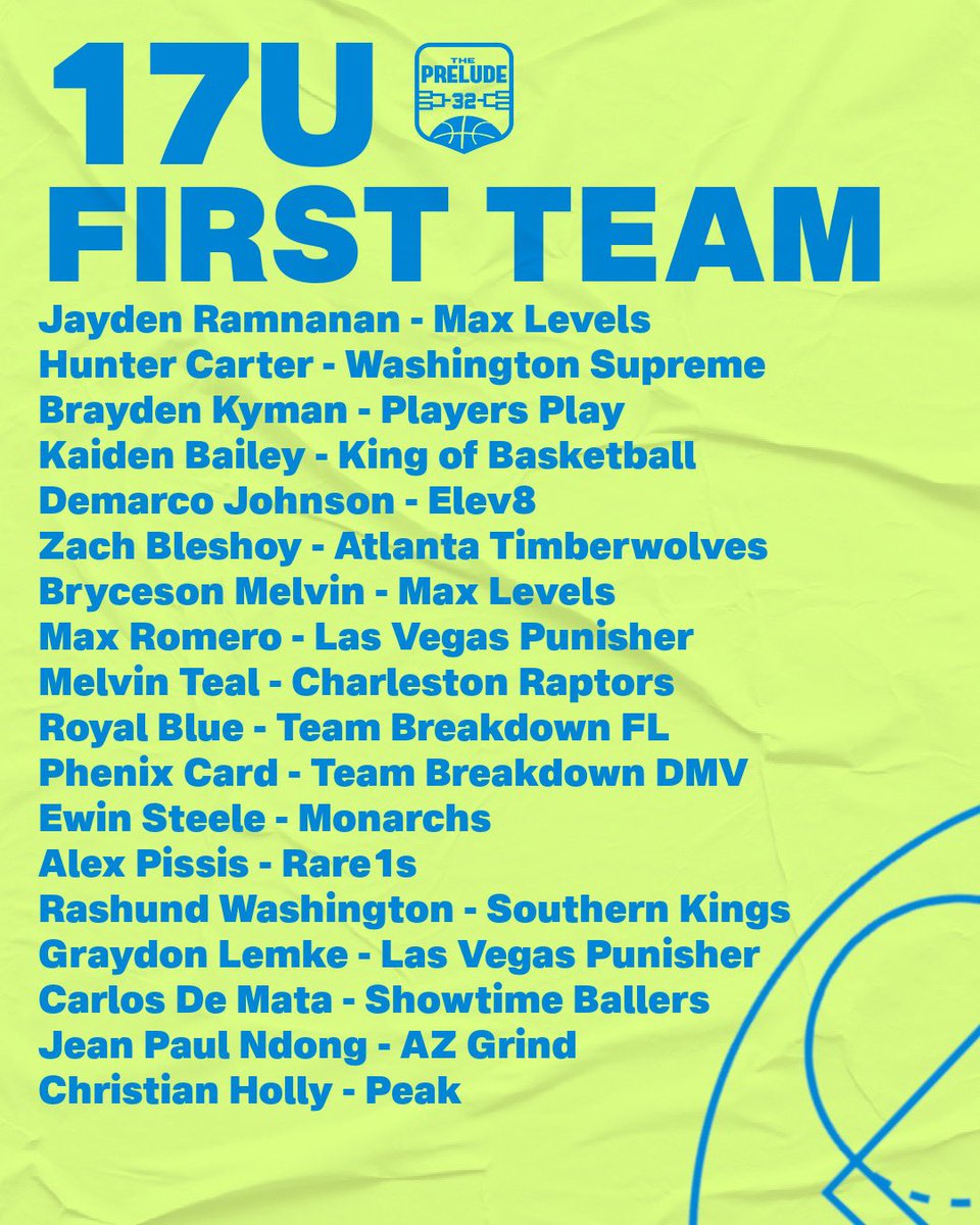 P32 League tweet media