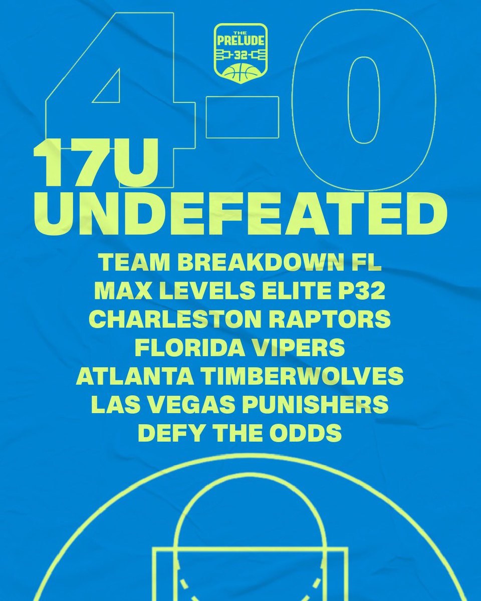 P32 League tweet media