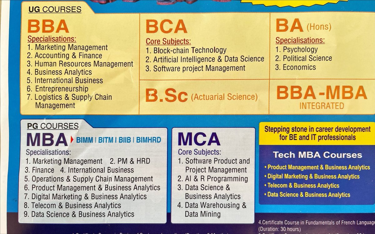 BBA
BCA
MBA
MCA
Tech MBA

या कोर्सेसमध्ये कोणते specialisation बाजारात उपलब्ध आहेत, #मराठी मुलांना याची माहिती असावी म्हणून केलेली ट्विट 👇🏼
