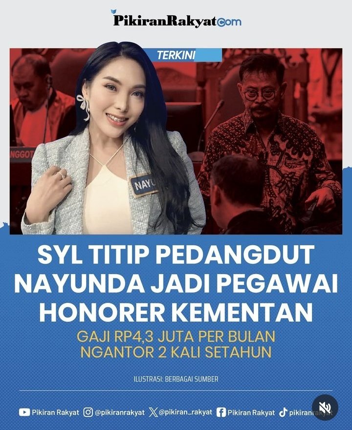 Apa kabar Guru Honorer yg harus masuk kerja tiap hari utk kasih ilmu kepada murid² nya 😌