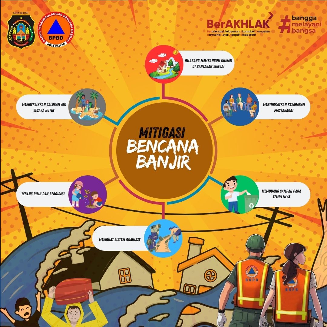 bpbd_kotablitar's tweet photo. Banjir merupakan bencana yang sering terjadi di Indonesia. Banjir dapat terjadi dikarenakan adanya faktor dari alam maupun kelalaian dari manusia. Oleh sebab itu, marilah kita bersama-sama memiliki kesadaran dalam penanggulangan bencana banjir. https://t.co/StNSLXqlFF