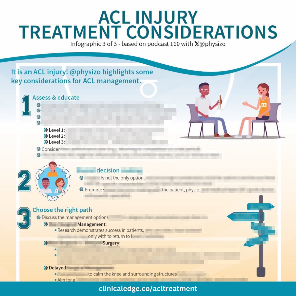 Physio Edge (@davidphysioedge) on Twitter photo When your patient has a confirmed ACL injury, how can you help your patient decide which treatment pathway to go down to get the outcome they want?
Find out in this new infographic, based on Physio Edge podcast 160 with <a href="/physizo/">Zoe Russell</a> When your patient has a confirmed ACL injury, how can you help your patient decide which treatment pathway to go down to get the outcome they want?
Find out in this new infographic, based on Physio Edge podcast 160 with <a href="/physizo/">Zoe Russell</a>