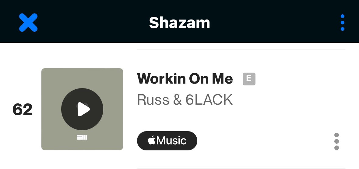 62 in the country on Shazam Preciate yall!!!