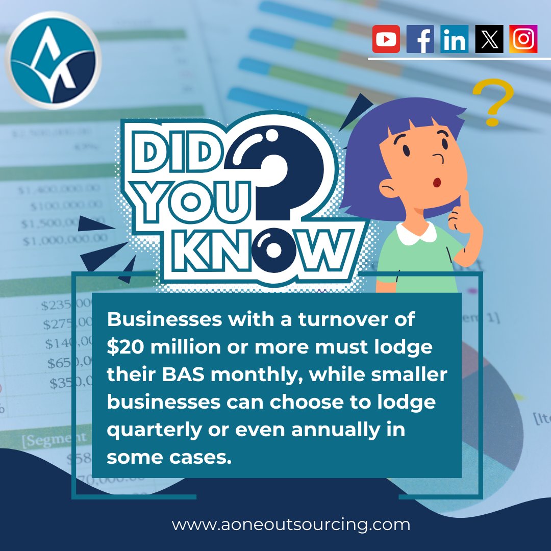 Aoneoutsource's tweet image. Want to learn more about BAS Accounting? Follow Aone Outsourcing for expert insights and valuable tips. 📊💼
📧: info@aoneoutsourcing.com
📞: +91 9811548438
🌐: aoneoutsourcing.com

#AccountingMadeEasy #AoneOutsourcing #BASAccounting #OutsourcedAccounting  #australia