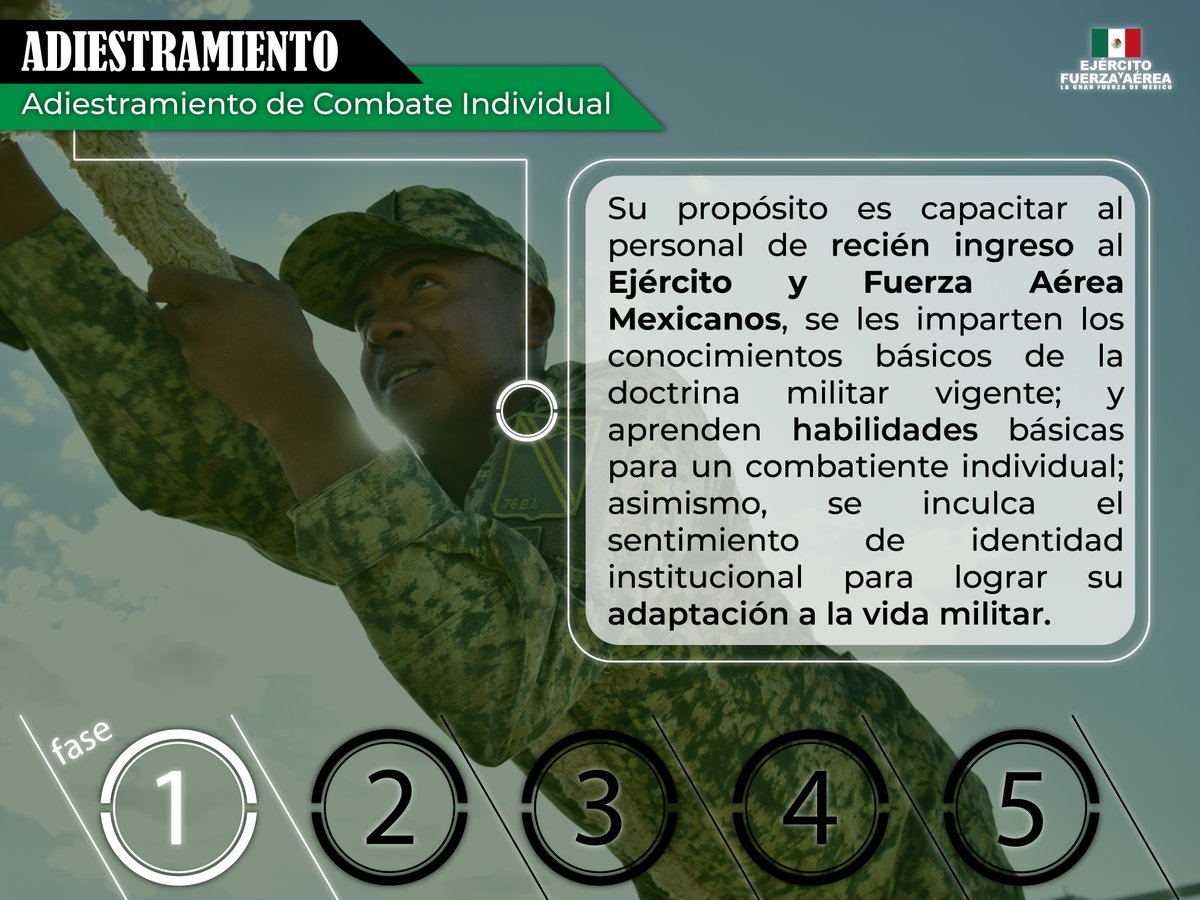 En el #EjércitoMexicano y #FuerzaAéreaMx el Adiestramiento de Combate Individual Regional, es la primera fase de adiestramiento que reciben los jóvenes reclutas ¿Te gustaría saber más acerca de las diferentes fases de adiestramientos que hay en el #EjércitoMexicano y