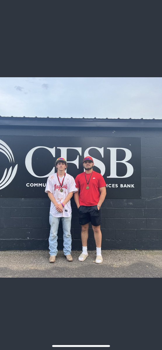 Landon Beggs (@landonbeggs2) on Twitter photo Blessed to be a part of the All District Team with my guy <a href="/JettHawkins1/">jett hawkins</a> thank you to my coaches <a href="/Dkentprice2/">Kent price</a> <a href="/ColinPrice07/">Colin Price</a> for all the help and support along the way. <a href="/MayfieldBaseba1/">Mayfield Baseball</a> Blessed to be a part of the All District Team with my guy <a href="/JettHawkins1/">jett hawkins</a> thank you to my coaches <a href="/Dkentprice2/">Kent price</a> <a href="/ColinPrice07/">Colin Price</a> for all the help and support along the way. <a href="/MayfieldBaseba1/">Mayfield Baseball</a>